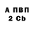БУТИРАТ буратино B3autySparks